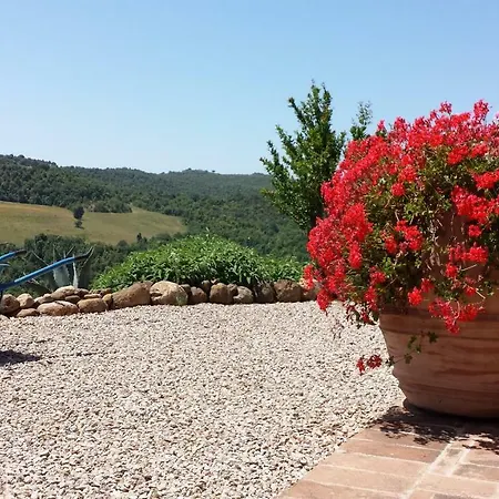 Podere San Lorenzo 1866 Farm stay